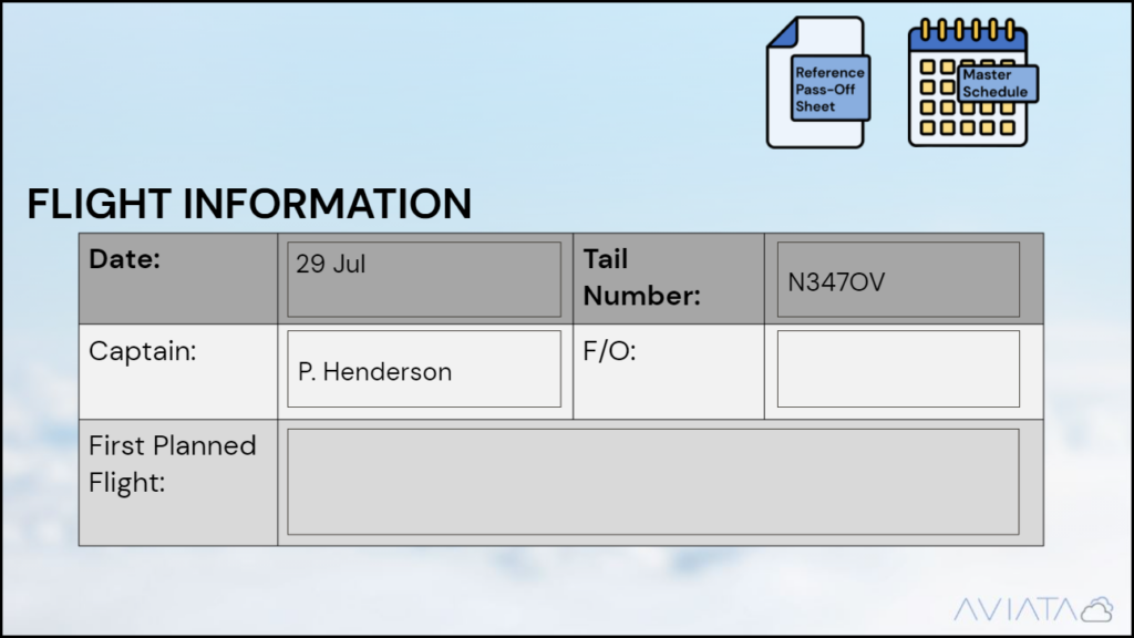Screen with two icons on top (Master Schedule & Example Pass Off Sheet) Options for filling out each section of pass out sheet